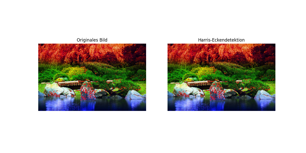 Harris-Eckendetektion cv2.cornerHarris OpenCV Harris-Eckendetektion cv2.cornerHarris OpenCV